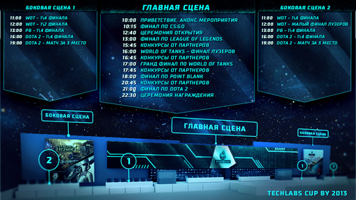 Wengelm - Онлайн-трансляция TECHLABS CUP BY 2013 – Season 4 из Дворца спорта Wengelm - Онлайн-трансляция TECHLABS CUP BY 2013 – Season 4 из Дворца спорта